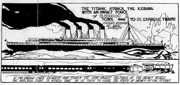 20 Titanic Facts You May Not Know From The Movie_28